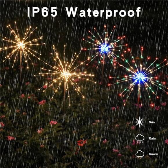 2 Packs x120 LED Solar Firework Lights with Remote, 8 Lighting Twinkle Modes - Picture 6 of 7